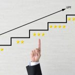 9_5 niveles de madurez